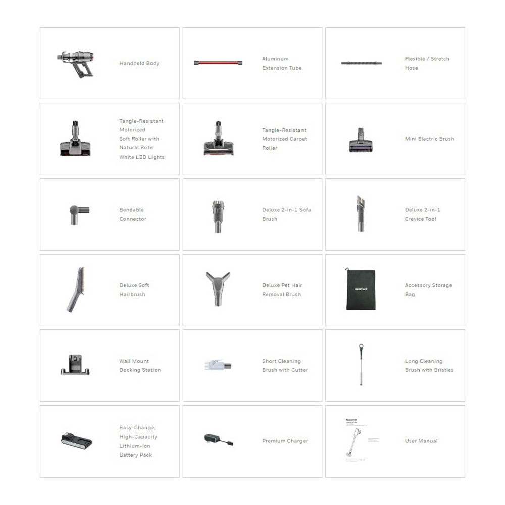 Honeywell VC14 Aeromax Elite Cordless Vacuum Cleaner